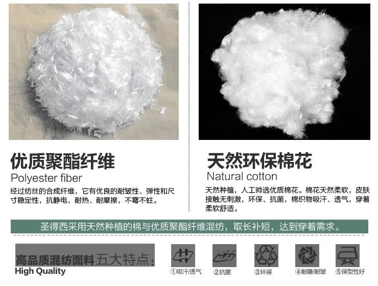 天然绿色纺织品(图1)